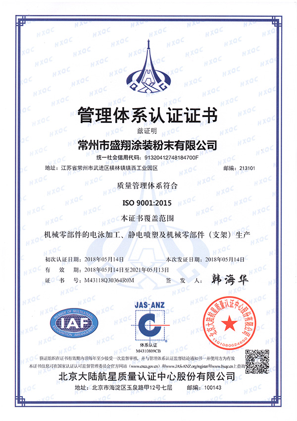 Management system certification (in)